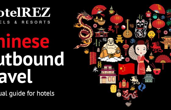 Chinese Outbound Travel a HotelREZ visual e-Guide