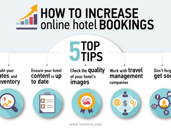 How to increase online hotel bookings